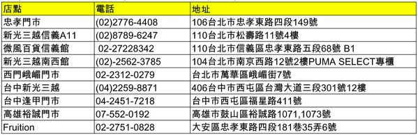 螢幕快照 2018-02-08 下午8.55.02