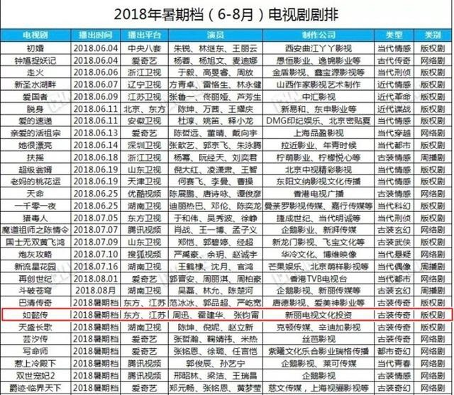 0070xroogy1frwo84cosfj30hs0fhtha