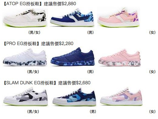 螢幕快照 2018-07-15 下午11.57.36