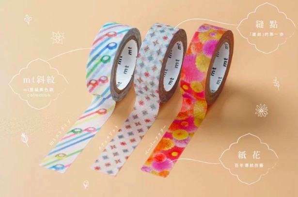 螢幕快照 2018-07-18 下午4.16.48