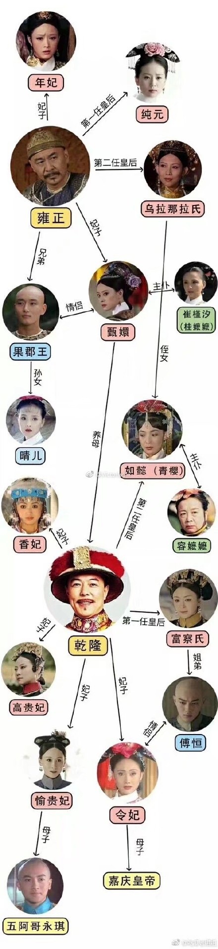 6282d8d3ly1fu98x1chm8j20ds1o079x