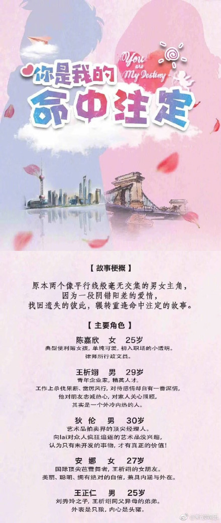 61e7f4aaly1fwjb7nlv82j20j61977wh