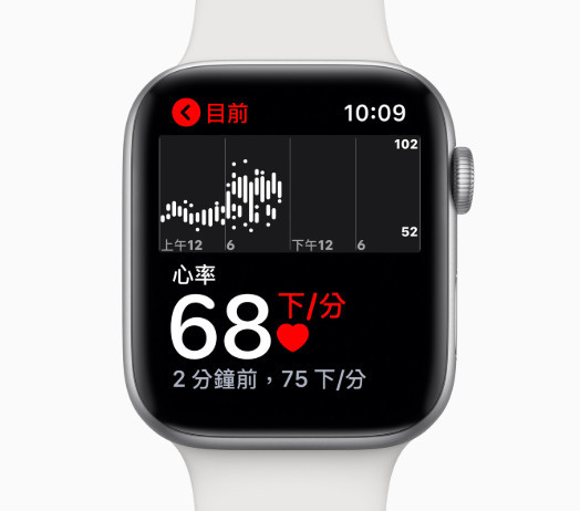 螢幕快照 2018-11-08 下午3.14.27