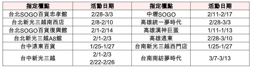 螢幕快照 2019-01-16 下午1.56.43