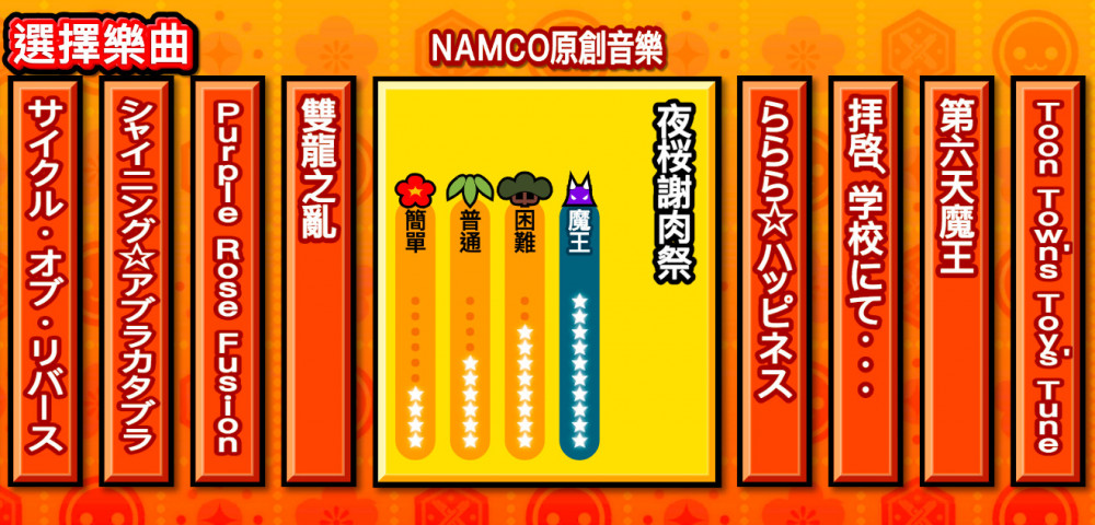 螢幕快照 2019-01-28 上午10.10.17