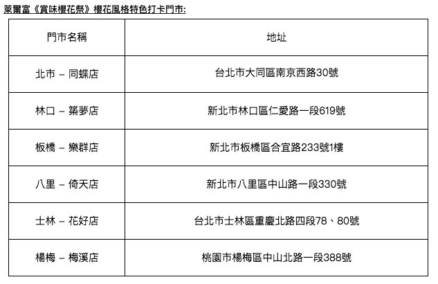 螢幕快照 2019-01-30 下午7.36.33
