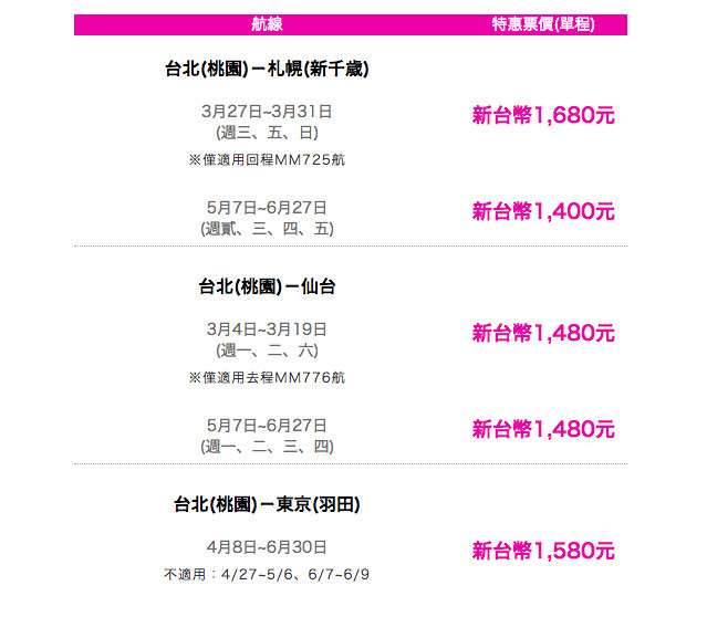 螢幕快照 2019-02-14 上午10.29.07