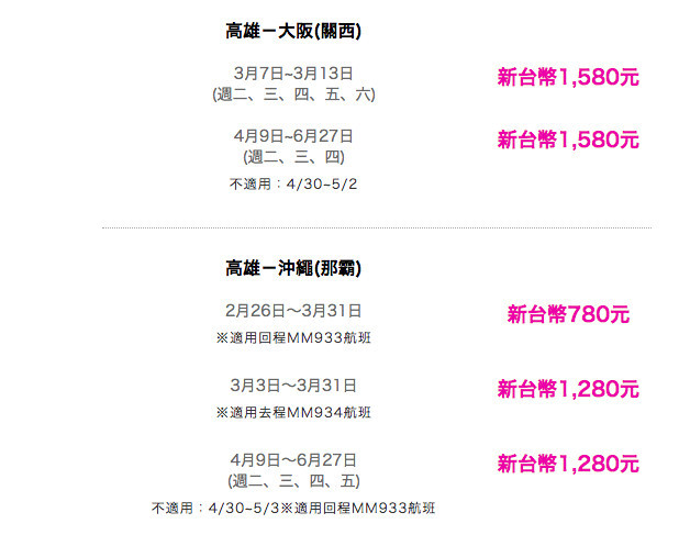 螢幕快照 2019-02-14 上午10.30.05