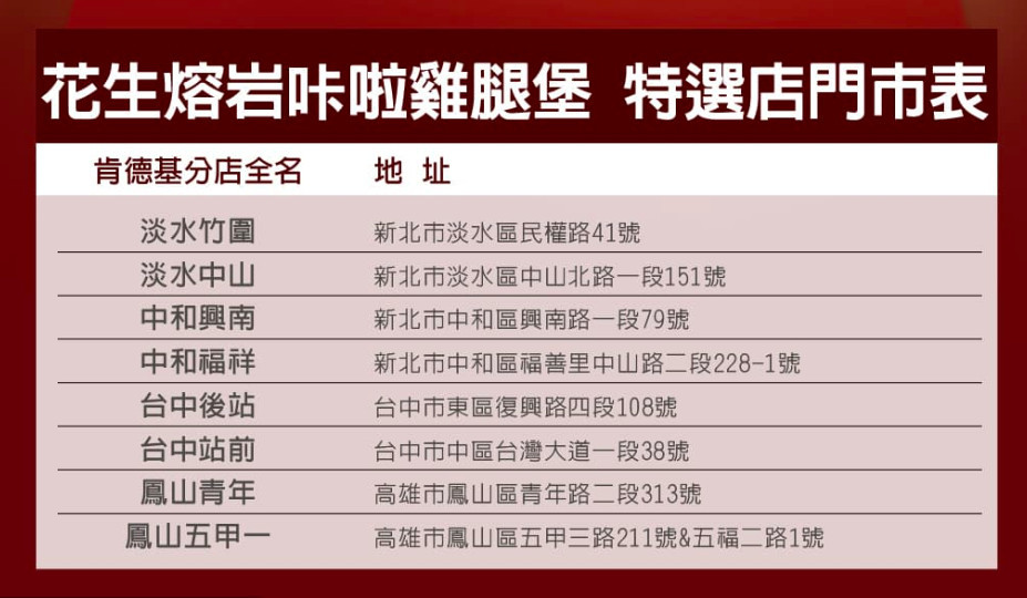 螢幕快照 2019-02-18 上午10.59.12