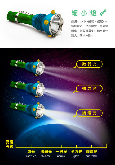 螢幕快照 2019-03-29 下午3.58.44