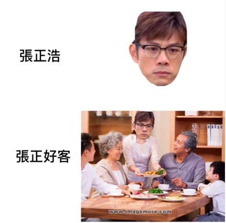 螢幕快照 2019-05-31 下午10.29.34