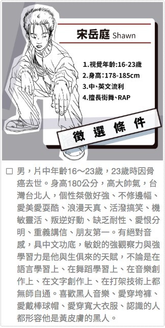 螢幕快照 2019-07-09 下午1.35.13