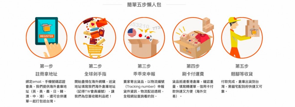 螢幕快照 2019-08-12 下午5.28.11