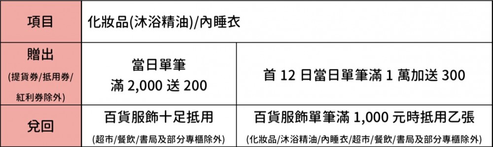 螢幕快照 2019-10-17 下午5.25.33