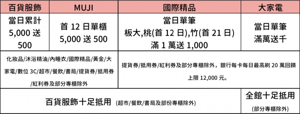 螢幕快照 2019-10-17 下午5.25.40