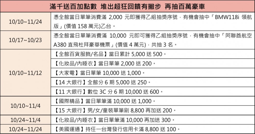 螢幕快照 2019-10-30 下午6.43.03