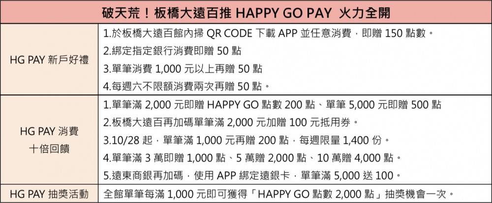 螢幕快照 2019-10-30 下午6.43.07