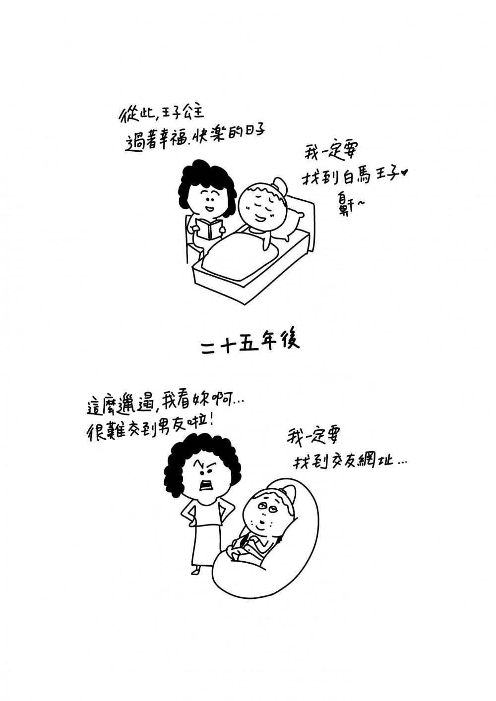 插畫：好笑刺青店，如何出版提供