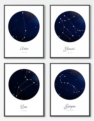 經典藍星座掛畫