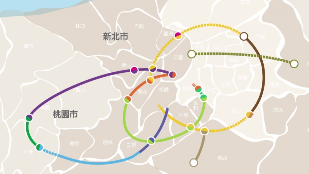 新北環狀線圖示