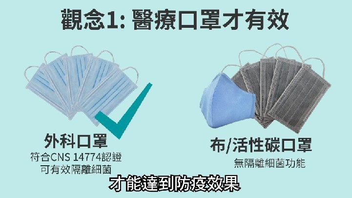 長安醫院