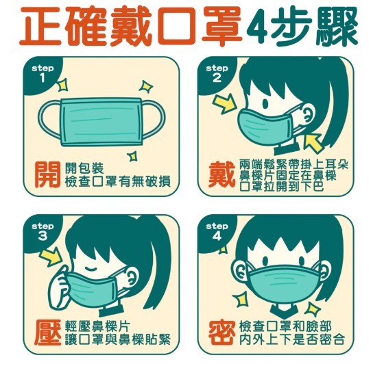衛生福利部