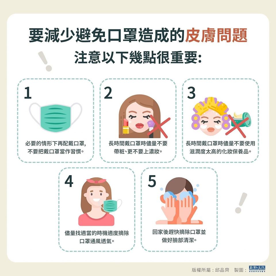 FB@邱品齊醫師美容醫學真相大公開