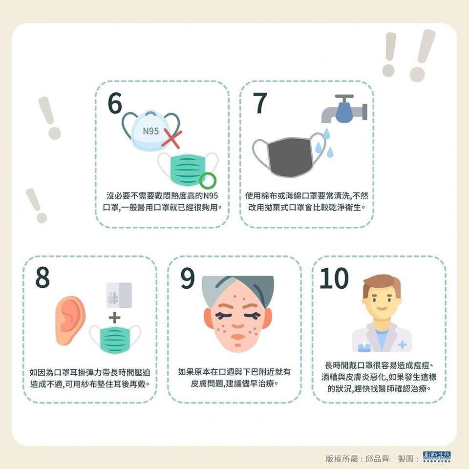 FB@邱品齊醫師美容醫學真相大公開