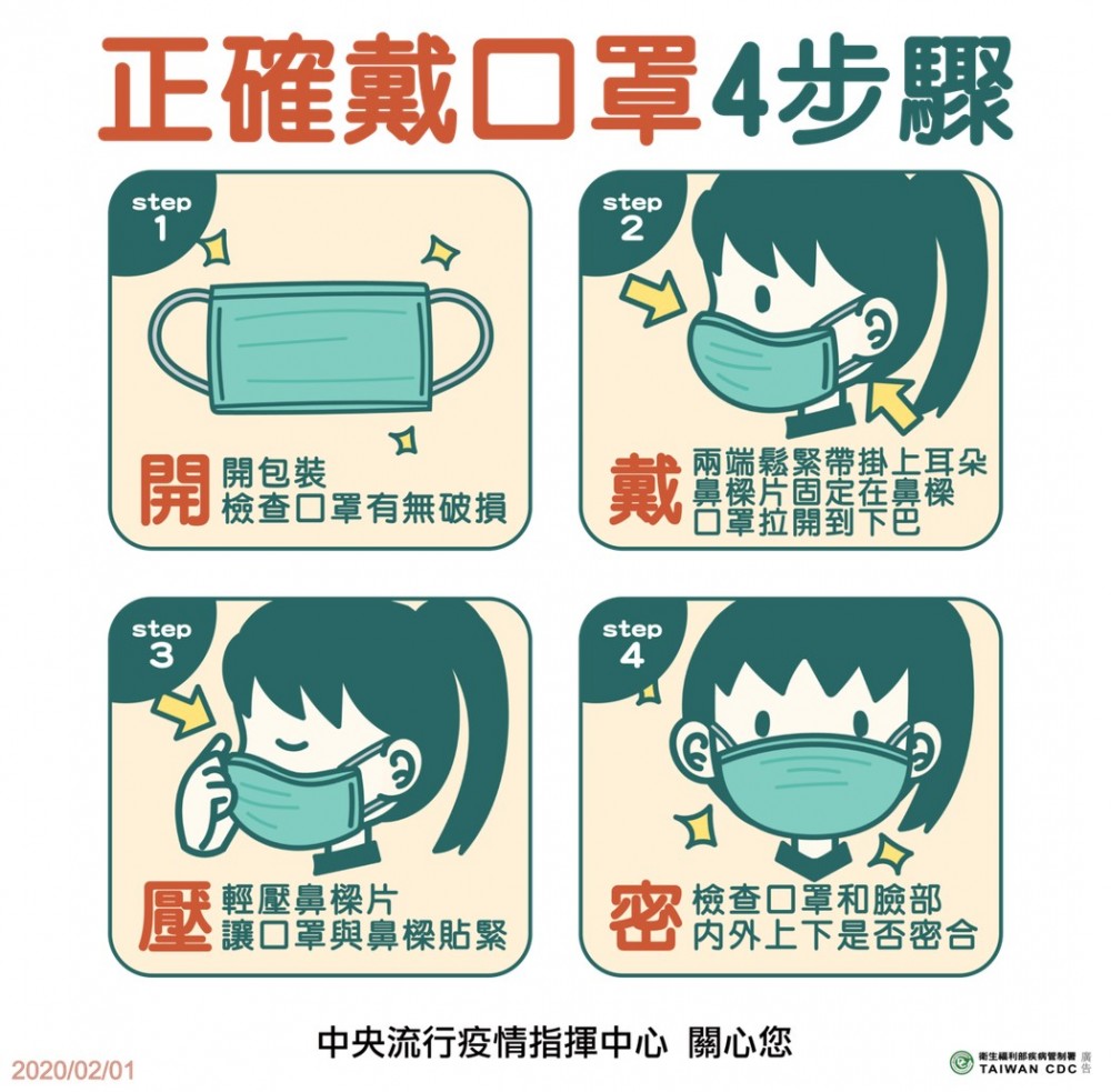 武漢肺炎戴口罩正確步驟