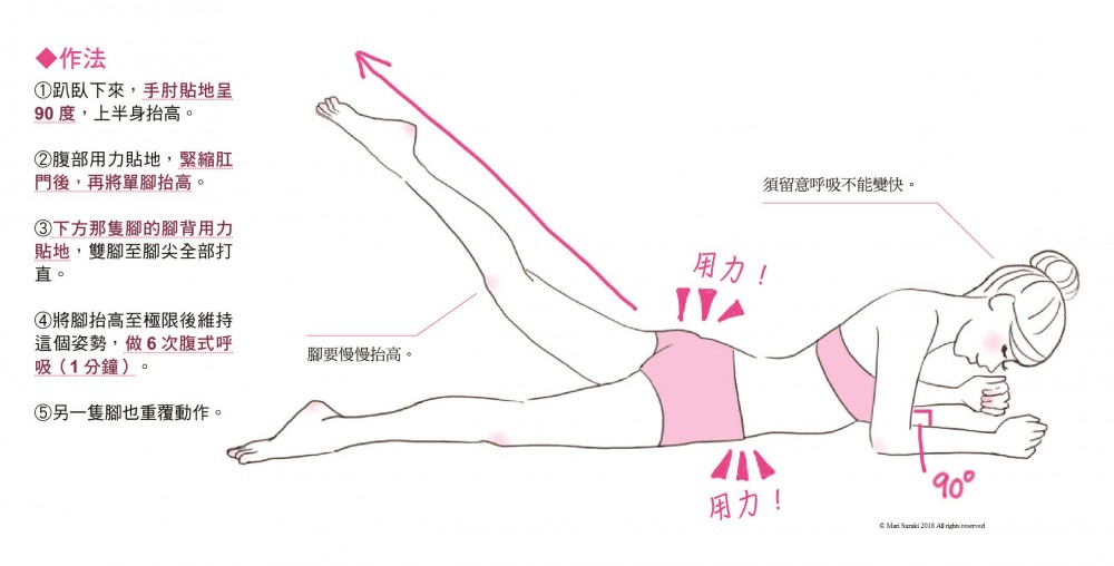 《48手瑜伽：江戶花魁不外傳的性愛保養法》