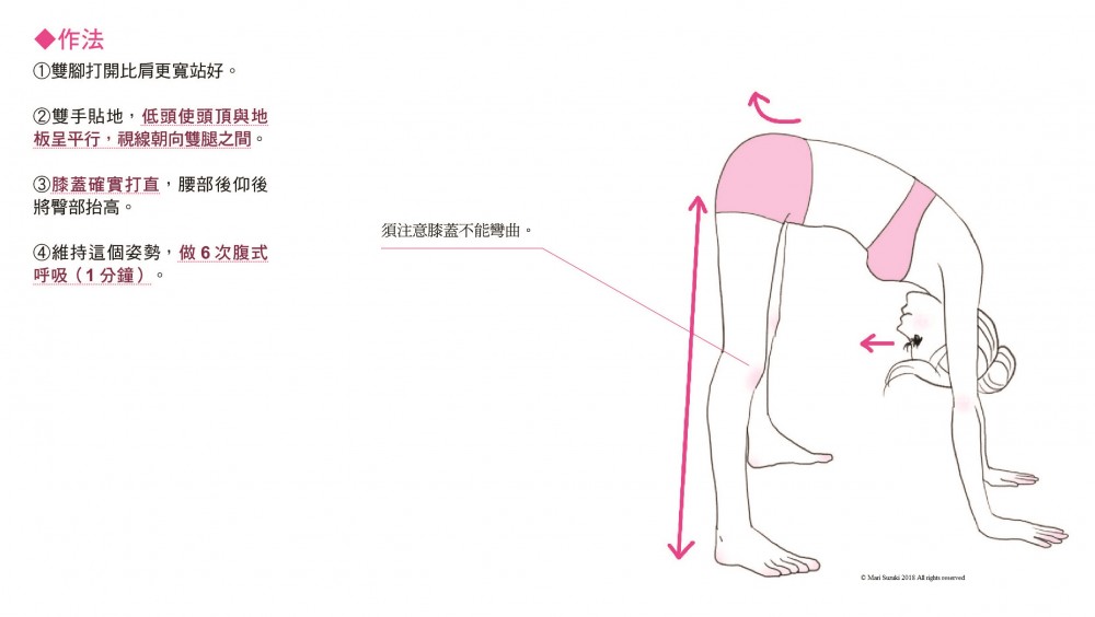 《48手瑜伽：江戶花魁不外傳的性愛保養法》
