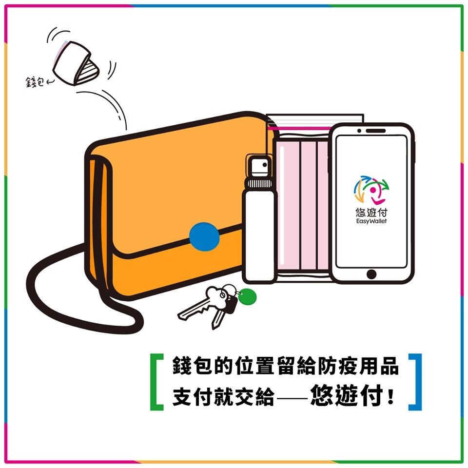 Facebook@easycard