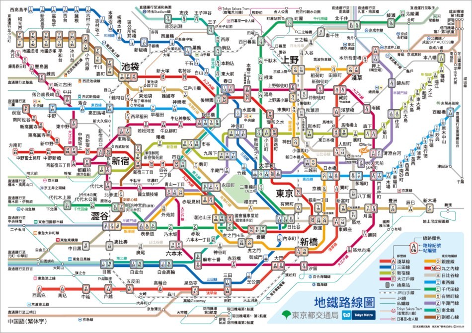 tokyometro