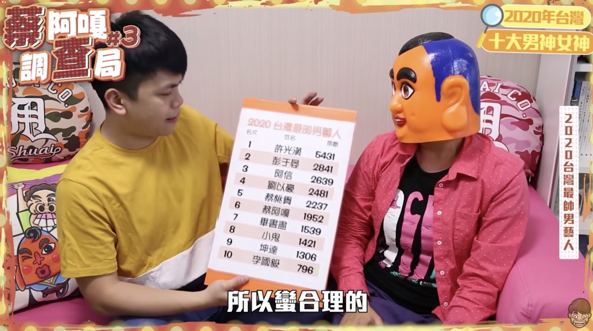 蔡阿嘎十大男神榜