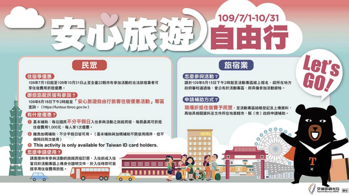 安心旅遊補助自由行