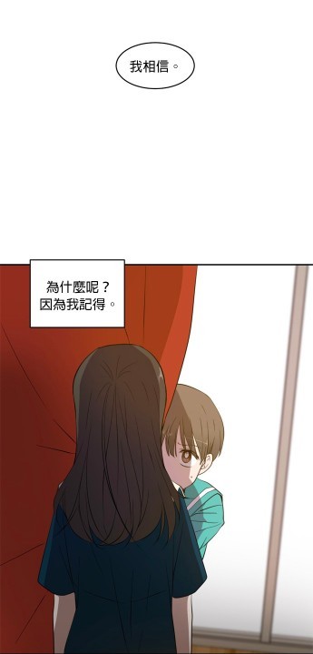 LINE WEBTOON每日漫畫