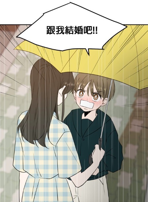 LINE WEBTOON每日漫畫