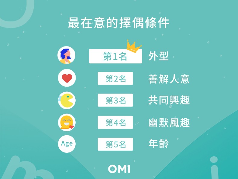 Omi