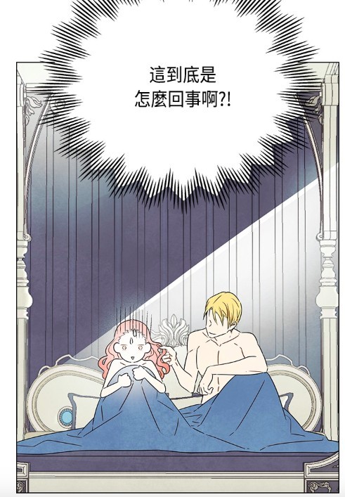 LINE WEBTOON每日漫畫