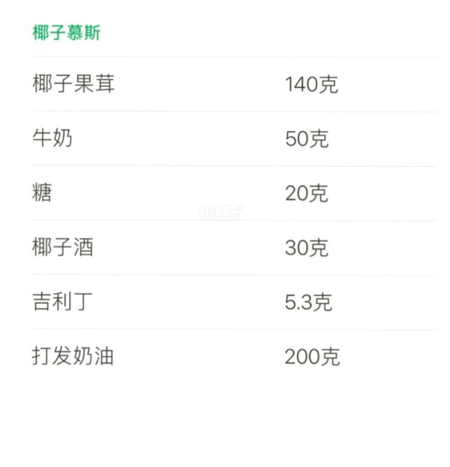 小紅書@-又酱