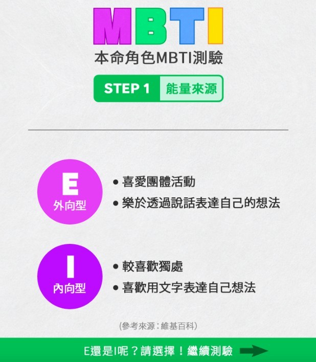 LINE WEBTOON每日漫畫