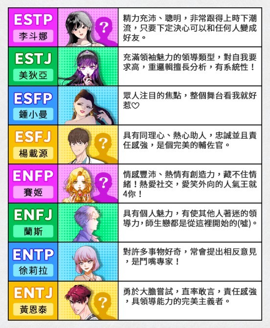 LINE WEBTOON每日漫畫