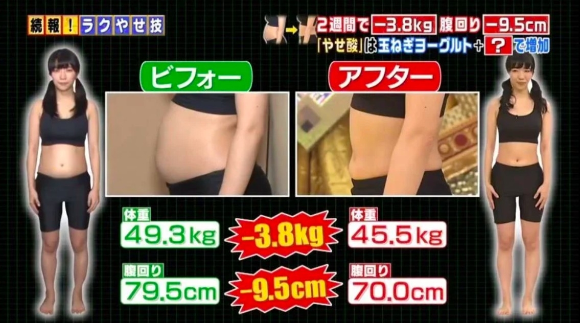 得する人損する人