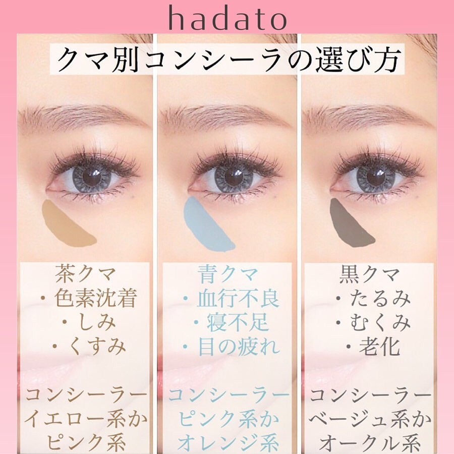 黑眼圈遮法