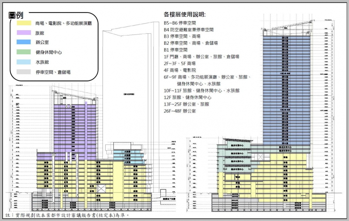 FB@城事.說 City Talk
