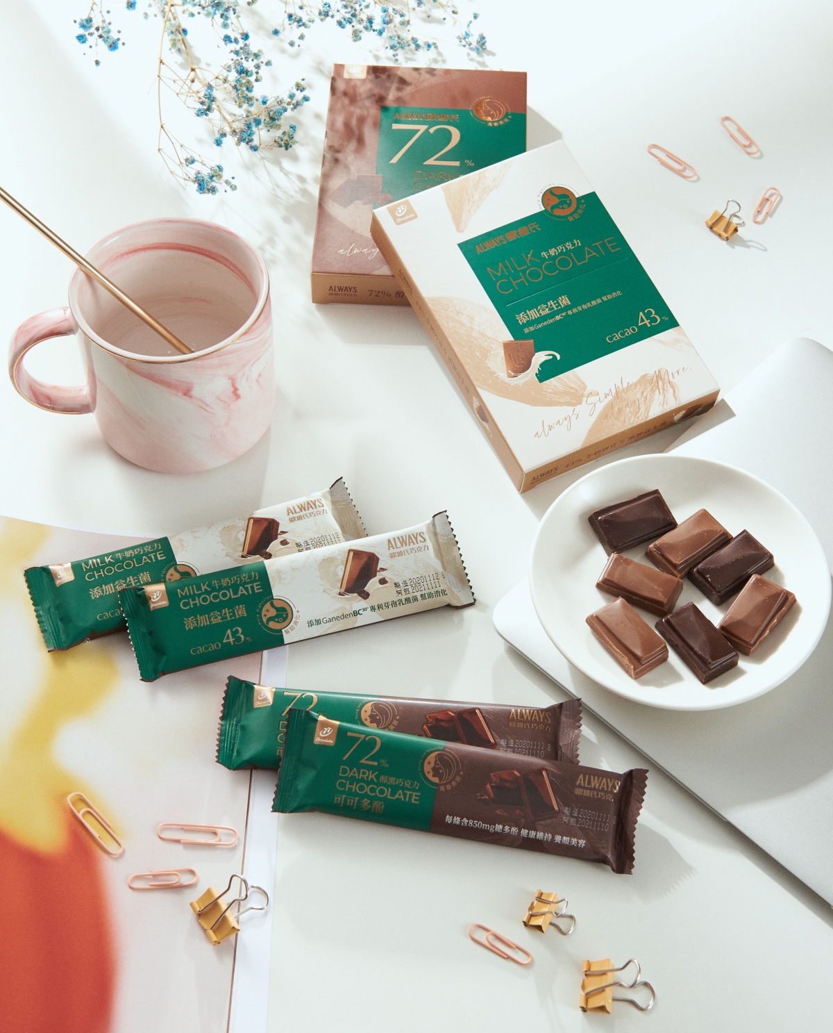 Photo from GirlStyleTW