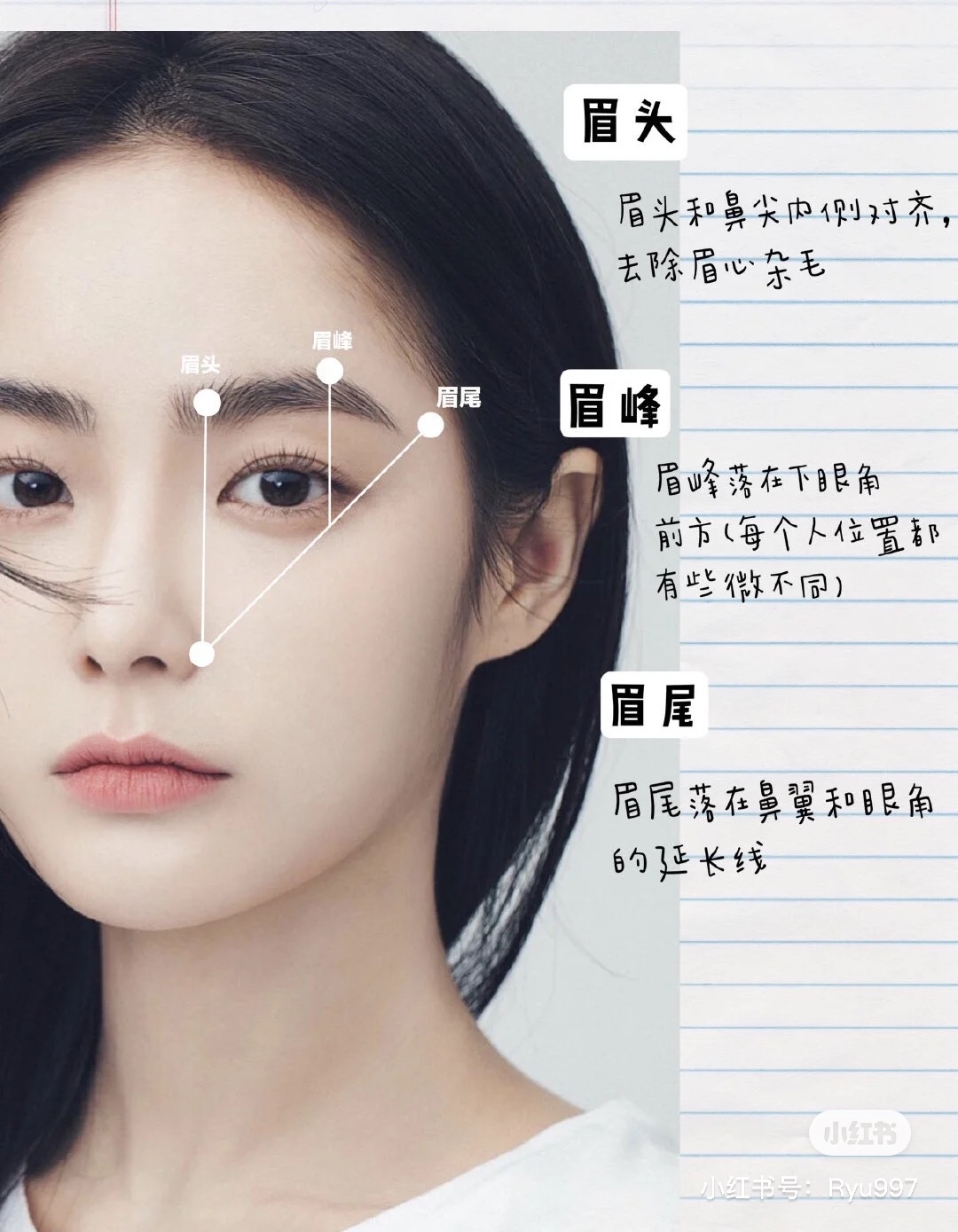 2021畫眉毛