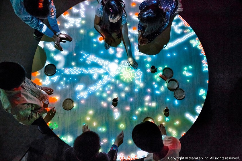 teamLab