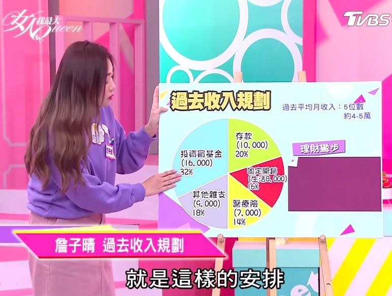 Youtube@女人我最大