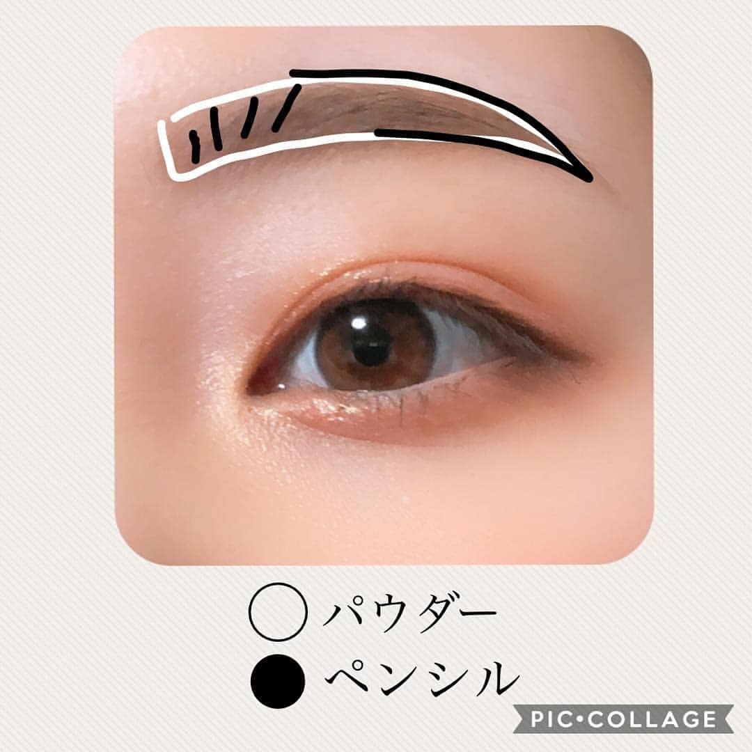 簡單畫眉方法